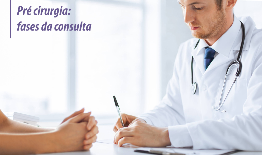Fases da consulta pré cirurgia Fases da consulta pré cirurgia